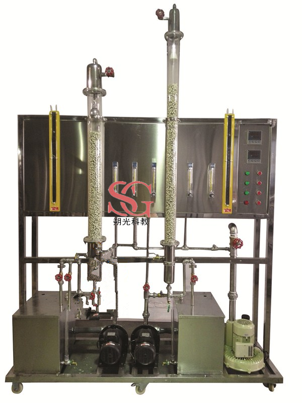 <strong><strong><strong>SG-HG11 二氧化碳吸收與解析實(shí)驗(yàn)裝置</strong></strong></strong>