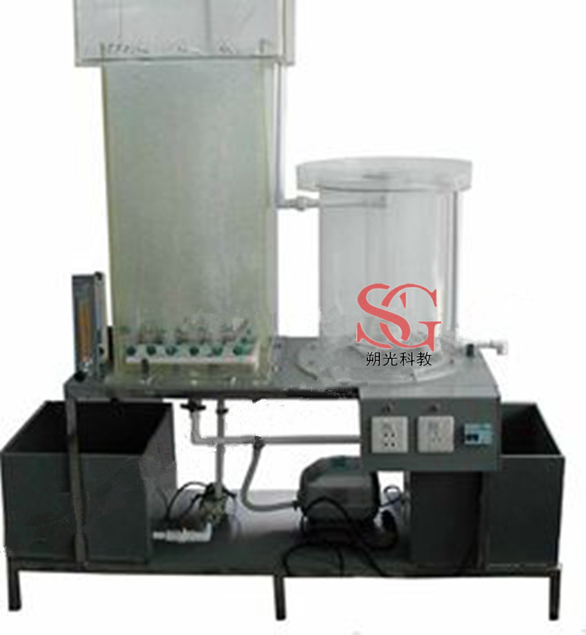 SG-HJ45 <strong>生物接觸氧化法處理實驗裝置</strong>