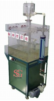 SG-HJ60 ʵװ