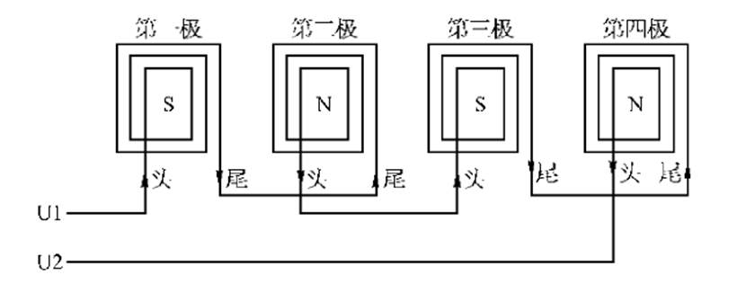 첽綯(ͼ9)