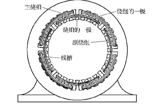 첽綯(ͼ1)