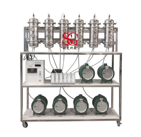 SG-HJ47 ��������к��ɷִ������ⶨװ��